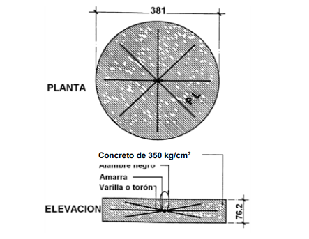 Vista en planta y elevación del fondo